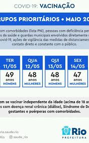 Além dos maiores de 18 anos, o calendário prevê a vacinação das pessoas de 59 a 47 anos ainda este mês, de 46 a 38 anos em julho, e de 37 a 18 anos em agosto. Prefeitura Do Rio Divulga Calendario De Vacinacao Para Proxima Semana Rio De Janeiro O Dia