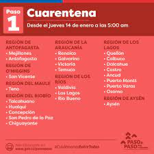 Lineamientos para proceder, en caso de que existan comunas en cuarentena el día del plebiscito, cuya fecha es el próximo 25 de octubre. Gran Concepcion Vuelve A Cuarentena Total Este Jueves
