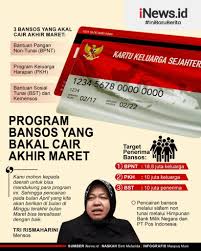 Berikut deretan bansos yang akan cair pada pekan ini : Infografis 3 Program Bansos Cair Akhir Maret