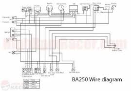 Related manuals for kazuma mini falcon90 deluxe. 18 90cc Atv Wiring Diagram Wiringde Net In 2021 Diagram Motorcycle Wiring 90cc Atv