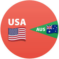 Here's all you need about how to watch floyd mayweather's fight against logan paul, as well as what time their bout. Netflix Usa Vs Netflix Australia Aug 2021 Updated