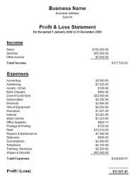 Profit And Loss Chart For Class 5 Www Bedowntowndaytona Com