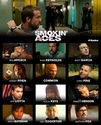 Review and Discussion of the Movie Smokin' Aces