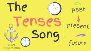 The Tenses Song Past Present Future Youtube