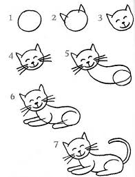 Scopri ricette, idee per la casa, consigli di stile e altre idee da provare. 20 Easy Cat Drawing Step By Step Tutorials Simple Cat Sketch