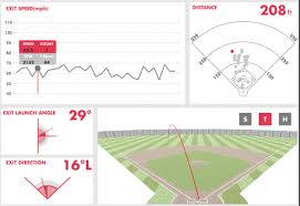 Rapsodo Review Baseball Softball Hitting Monitor Exit