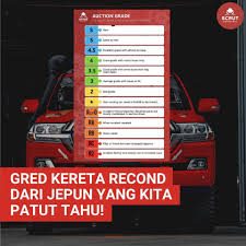 Check spelling or type a new query. Ae Garage Malaysia Motorsports Store Cars Facebook