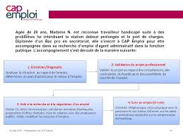 Les résultats affichés sont des annonces d'offre d'emploi qui correspondent à votre requête. Cap Emploi De La Reunion Ppt Video Online Telecharger