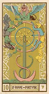 Check spelling or type a new query. Tarot Card 10 La Roue De Fortune The Drawing By Mary Evans Picture Library