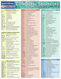 Computer Shortcuts