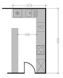 plan de cuisine en l 8 exemples pour optimiser l espace plan cuisine cuisine americaine configurations de petite cuisine