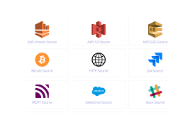 Camel is the number one integration tool that comes to my mind, since, nowadays, spring boot with camel is a very strong combination. Kamelet Catalog Apache Camel