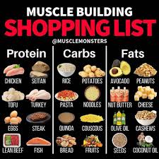 Health Information Are Readily Available On Our Internet Site Take A Look And You Will Not Be Sorry You Did Workout Food Diet And Nutrition Fitness Nutrition