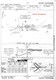Köln Bonn Airport Wahn Historical Approach Charts