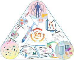 Frontiers | Artificial intelligence applications in the diagnosis and  treatment of bacterial infections
