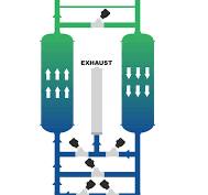 Wydajny generator azotu PSA - BERG GaseTech GmbH