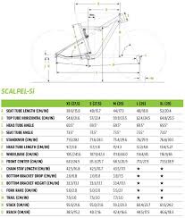 Cannondale Scalpel Si Womens 1 Www Trekbicyclesuperstore Com