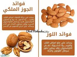 فوائد اللوز وعين الجمل Food Dog Food Recipes Diabetic Recipes