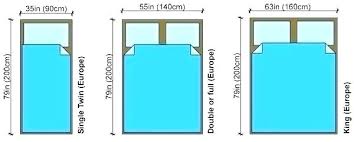 Futon Mattress Sizes