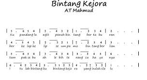 Not angka pianika lagu cicak cicak di dinding. Not Lagu Balonku Cara Golden