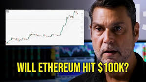 Bitcoin's 2030 supply will be about bitcoin's 2030 price and user count will total $500,000 and 400 million, respectively. Maneosvya82gtm