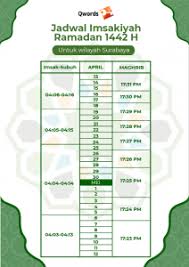 Setiap menjelang jadwal buka puasa atau kumandang bedug adzan maghrib masyarakat di kota surabaya provinsi jawa timur. I29xtu0uniwksm