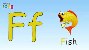 You loved our original alphabet abc song collection by have fun teaching, now we have upgraded this old version to a new hd/4k version. Abc Phonics Song Abc Songs For Children Nursery Rhymes Collection By Teehee Town Video Dailymotion
