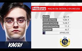 VFŞL 2020 Yaz Mevsimi'nde 3. Hafta 2. Gün