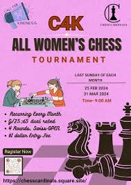 MCA Scholastic Chess