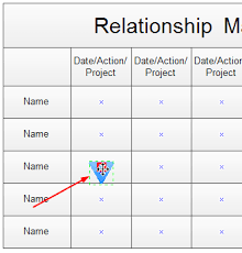 Relationship Matrix