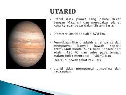 Urutan planet dalam sistem suria urutan planet dalam sistem suria. Sistem Suria