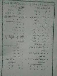 Soalnya lengkap dan bisa untuk referensi anak mengerjakan latihan terutama mempersiapkan uts ganjil. Soal Bahasa Arab Kelas 1 Semester 2 Cara Golden