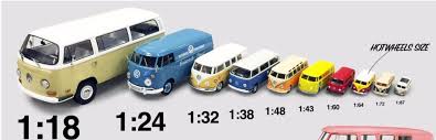 thesamba com gallery scale buses chart