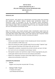Nyatakan secara jelas tujuan kertas kerja yang disediakan samada untuk; Kertas Kerja Majlis Graduasi 2015 Smk Kelana Jaya