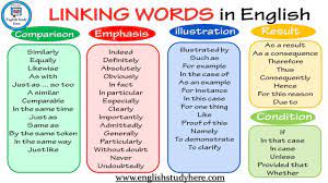 Linking Words In English Comparison Emphasis Illustration Result Condition English Study Here Linking Words Transition Words And Phrases English Study