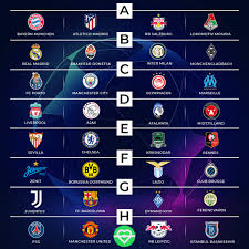 Jul 01, 2021 · the latest manchester city results from premier league, uefa champions league ucl, fa cup and league cup. The Uefa Champions League 2020 21 Draw Which Match Are You Excited To Watch Football Lovers Champions League Uefa Champions League