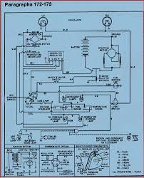 Has the standard wire color code chart with 998 circuits and color of wire. 7610 Tractor Wiring Diagram Wiring Diagram All Spoil Core Spoil Core Huevoprint It
