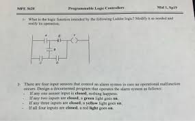 Trans range sensor malfunction (prndl). Solved Mfe 3620 Programmable Logic Controllers Mid 1 Sp1 Chegg Com