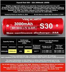 Check spelling or type a new query. Mooch Bench Test Results Vapcell Red S30 25a 3000mah Facebook