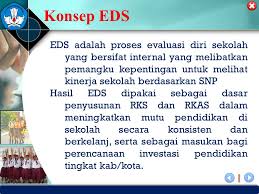 Profil mutu pendidikan merupakan gambaran tentang kondisi mutu satuan pendidikan berdasarkan snp. Analisis Profil Dan Peta Mutu Pendidikan Ppt Download