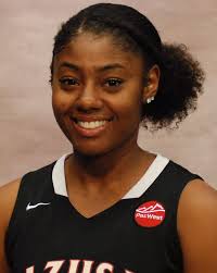 2015-16 Women's Basketball Roster