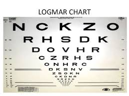 near visual acuity online charts collection