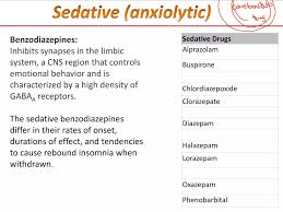 Image result for Halazepam