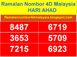 Nombo ramalan podium magnum toto 4d 6d photos facebook. Carta Ramalan 4d Ahad Terbaru Carta Ramalan 4d 5d 6d Pinjaman Peribadi