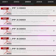 Pekeliling perkhidmatan & surat pekeliling perkhidmatan. Pekeliling Perkhidmatan Jpa 2001 2016 For Android Apk Download