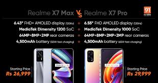 Learn more about features and pricing at realme.com. V9mtyoghf3zt4m