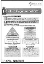 Kenali sejarah kenali jati diri 186 views2 weeks ago. Kestabilan Dan Kemakmuran Negara Kita Kepentingan Mempertahankan Kedaulatan Negara Yang Kita Dengan Harapan Dan Impian Yang Besar Di Dada