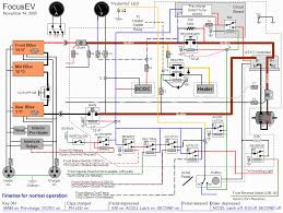 Automobile eps system structure diagram. Diagram Ford Focus 2001 Wiring Diagram Full Version Hd Quality Wiring Diagram Scenediagrams Veritaperaldro It