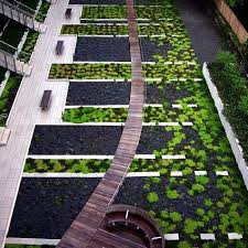 Landscape Gardening Course London Below Landscape Gardening Peterborough Any Landscape Garden Landscape Design Landscape Architecture Design Modern Landscaping