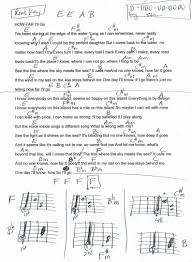 👋 this chords is contributed by zarker.if you like chords easy and would like to contribute, you can also create a new song/chords here.see your chords appearing on the chords easy main page and help other guitar players. How Far I Ll Go Moana Guitar Chord Chart In E F Major Real Key Gitarre